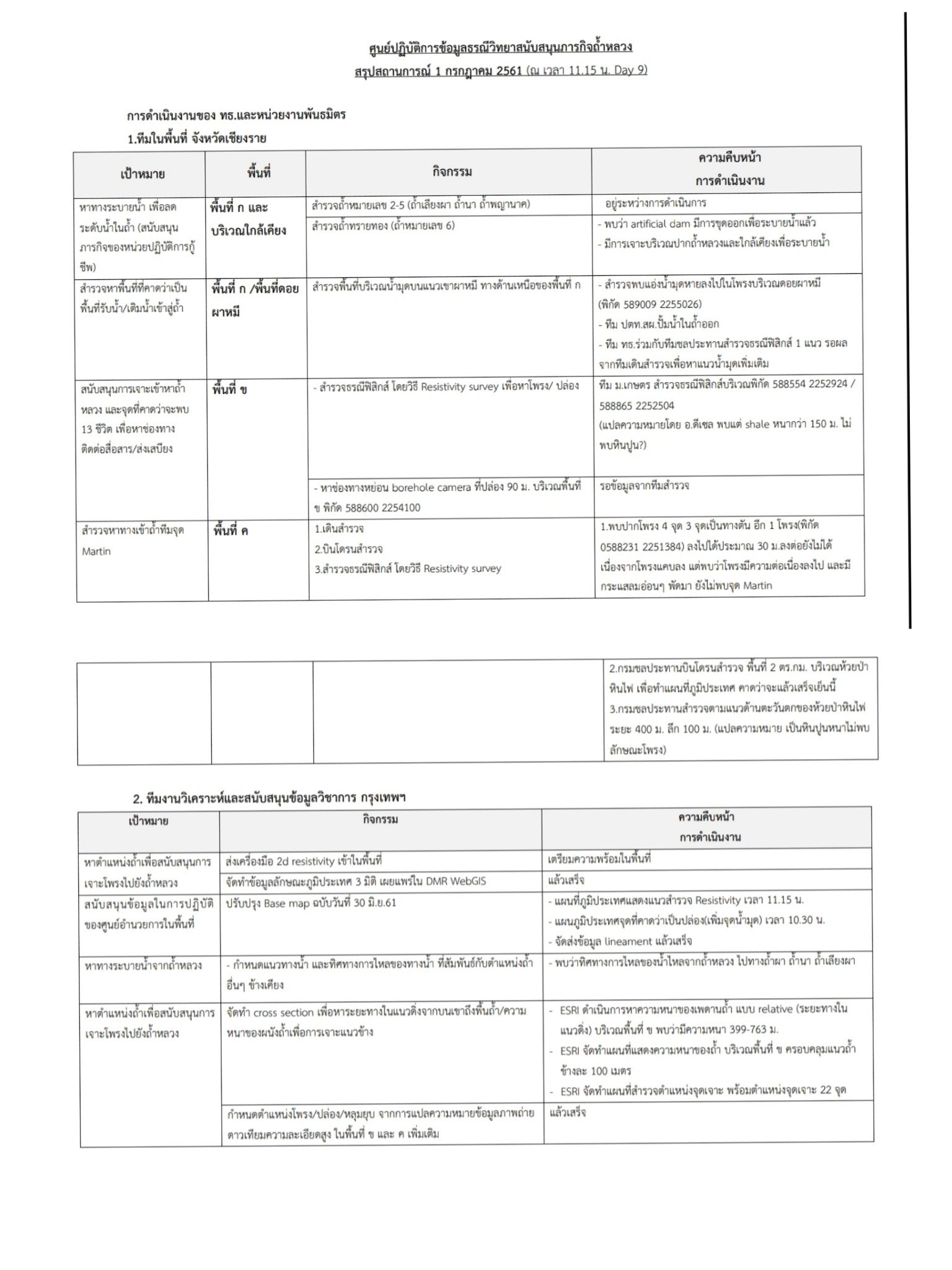 DMR Statement Page 1