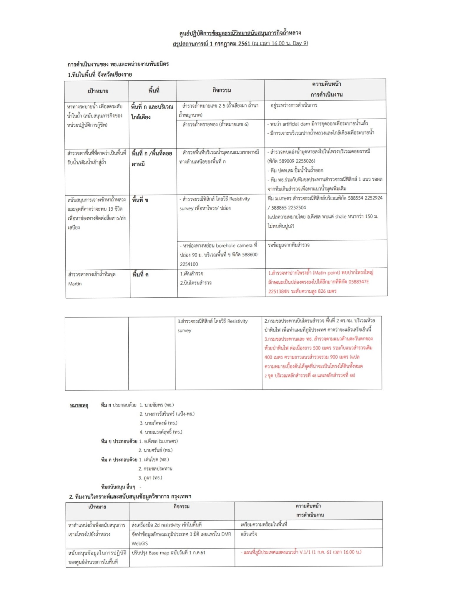 DMR Statement Page 1