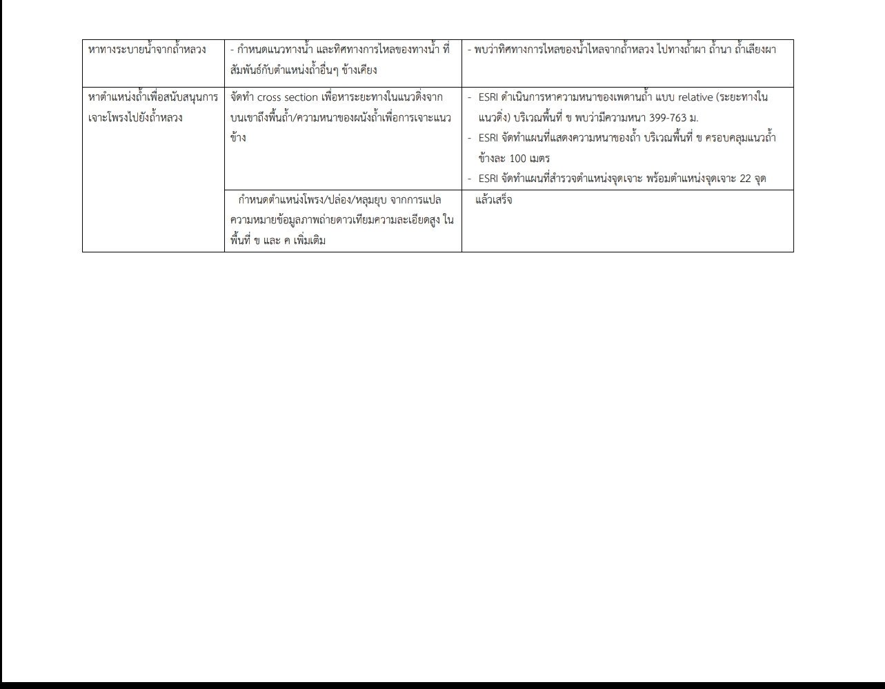 DMR Statement Page 2