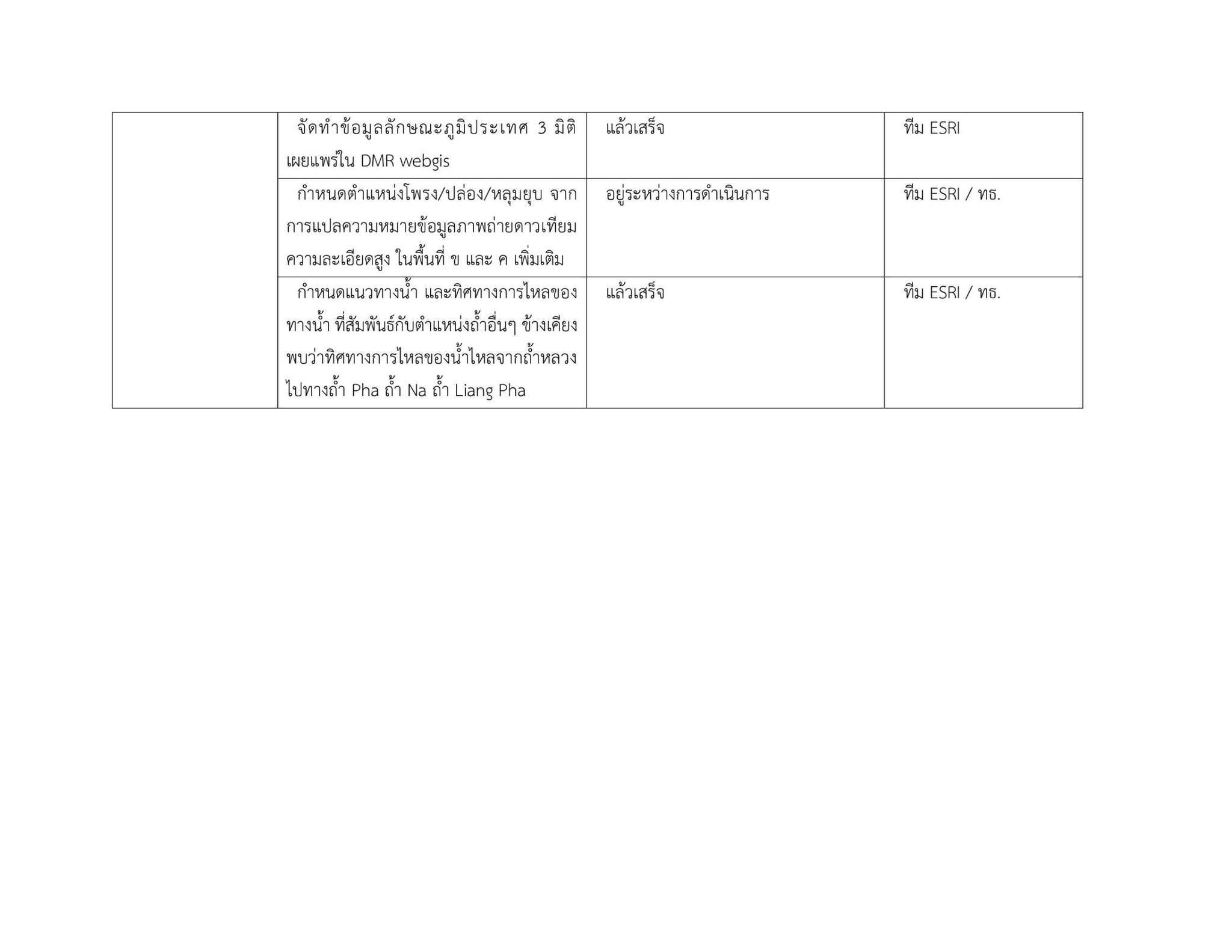 DMR Statement Page 2