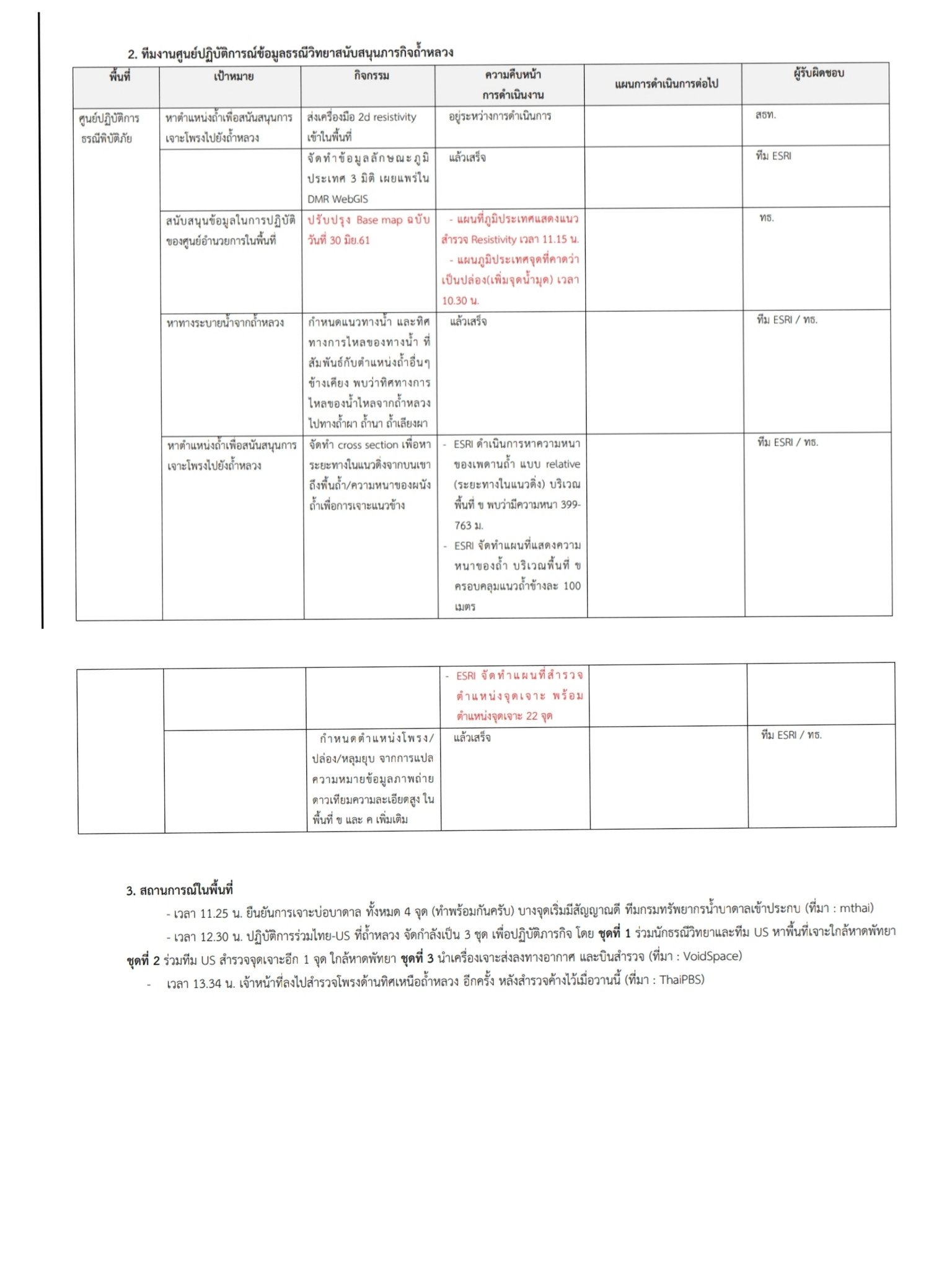 DMR Statement Page 2